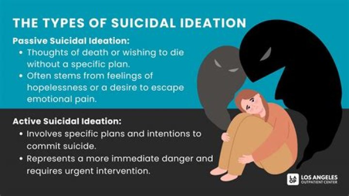 Houston Student: Zerubbabel Tadele Obituary And Death Cause Linked To Suicide